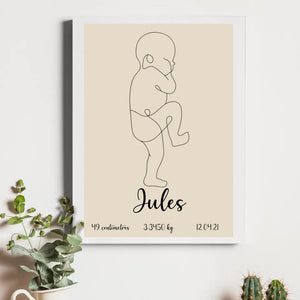 Baby Drawing – Cadeau personnalisé – Henriette & Co