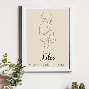 Baby Drawing – Cadeau personnalisé – Henriette & Co