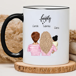 Happy Family – Cadeau personnalisé – Henriette & Co