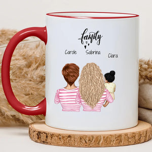 Happy Family – Cadeau personnalisé – Henriette & Co