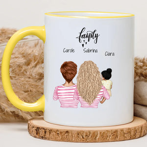 Happy Family – Cadeau personnalisé – Henriette & Co