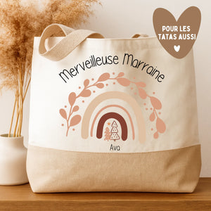 Sapins - Marraine – Cadeau personnalisé – Henriette & Co